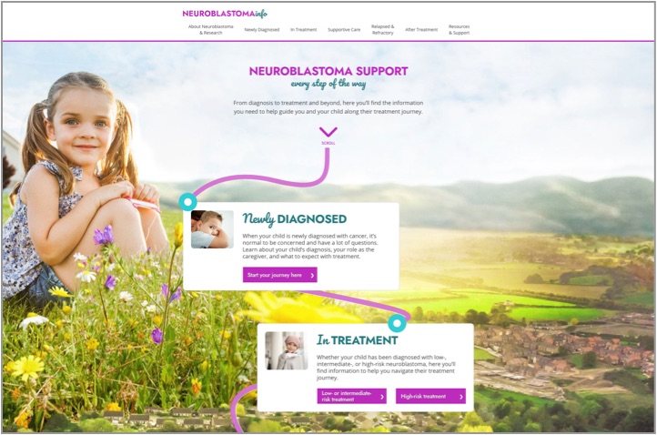 Neuroblastoma-info.com